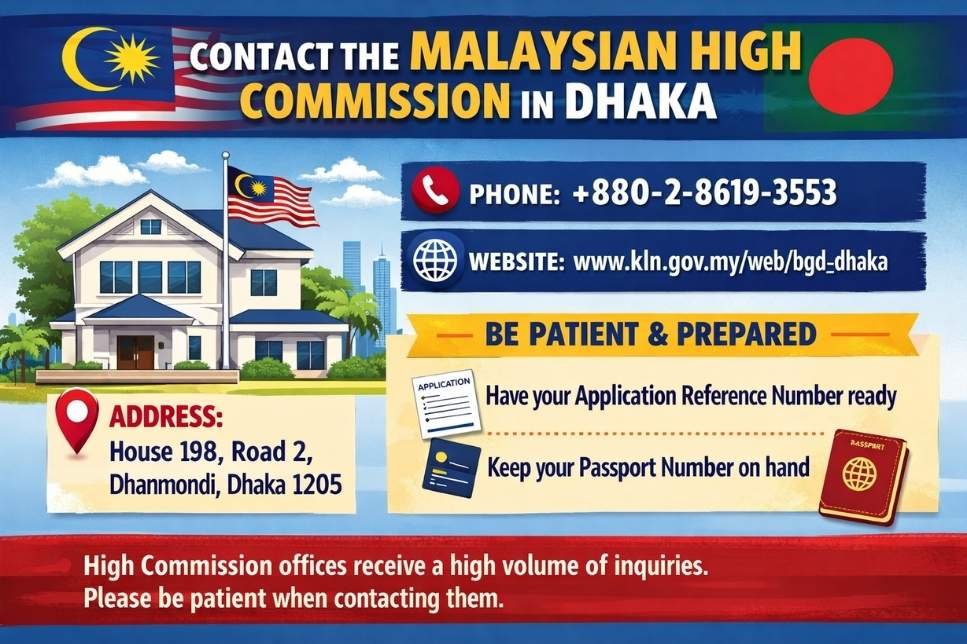 Contact the Malaysian High Commission in Dhaka